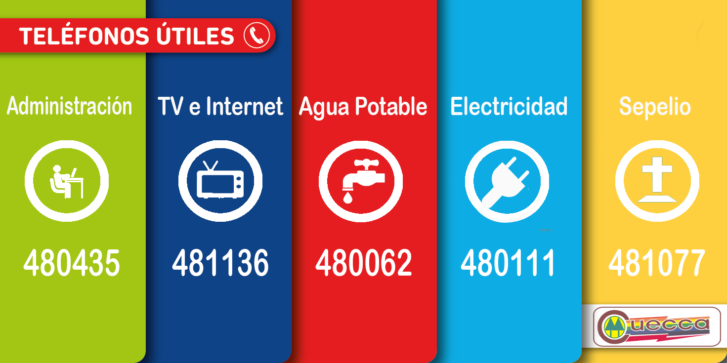 TELEFONOS UTILES DE CUECCA