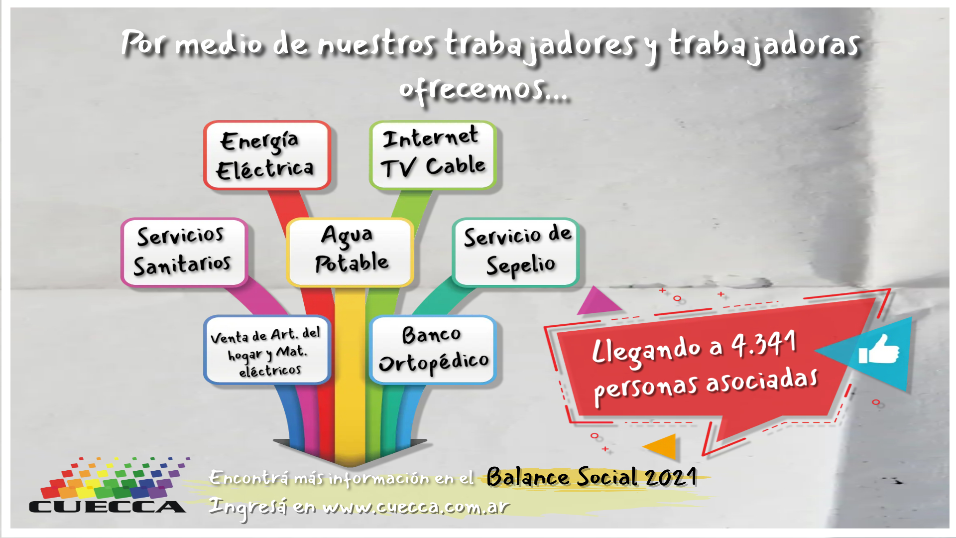 ¿SABIAS QUE CUECCA OFRECE TODOS ESTOS SERVICIOS?